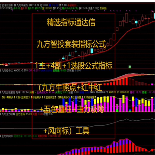 精选指标通达信九方智投套装指标公式1主+4副+1选股公式指标工具