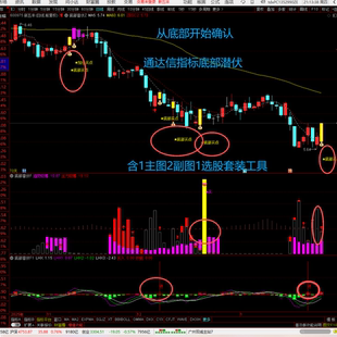 从底部开始确认通达信指标底部潜伏含1主图2副图1选股套装工具