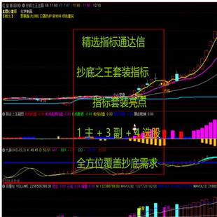 精选指标通达信抄底之王套装指标1主3副4选股公式指标工具方位