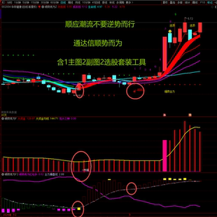 顺应潮流不要逆势而行通达信顺势而为含1主图2副图2选股套装工具