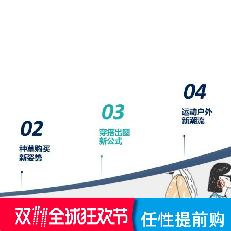 最新服饰品类白皮书ppt