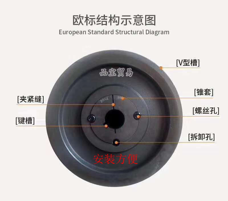 欧标皮带轮 SPB1000-3-4040含锥套电机马达皮带轮