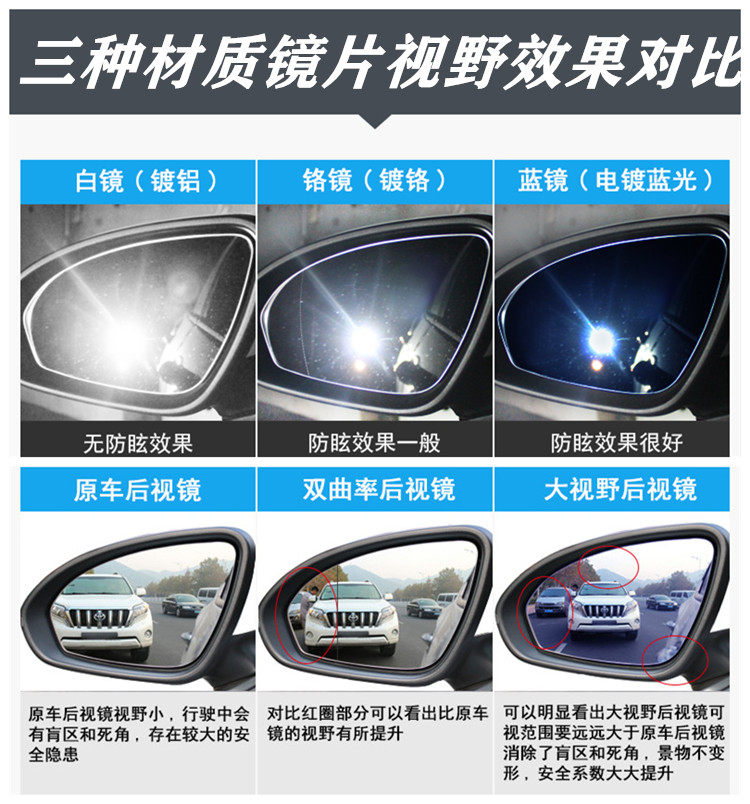 기아 스마트 스포츠 K5 K3K3S K2에 적합 LED 방향 지시등 반전 미러 백미러 렌즈가 장착된 대형 시야 눈부심 방지