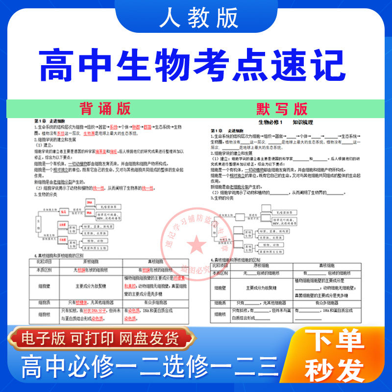 2026新人教版高中生物知识点背记汇总结必修一二册选修背诵电子版,商务/设计服务,设计素材/源文件,淘宝优惠券,粉丝福利购,淘宝优惠卷