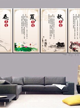 中医挂画美容养生馆宣传四季养生春夏秋冬望闻问切理疗店装饰挂画