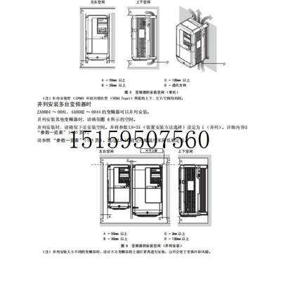 议价全新安川  CIMR-EB4A0250AAA-EB4A0296AAA  低价出售现货议价