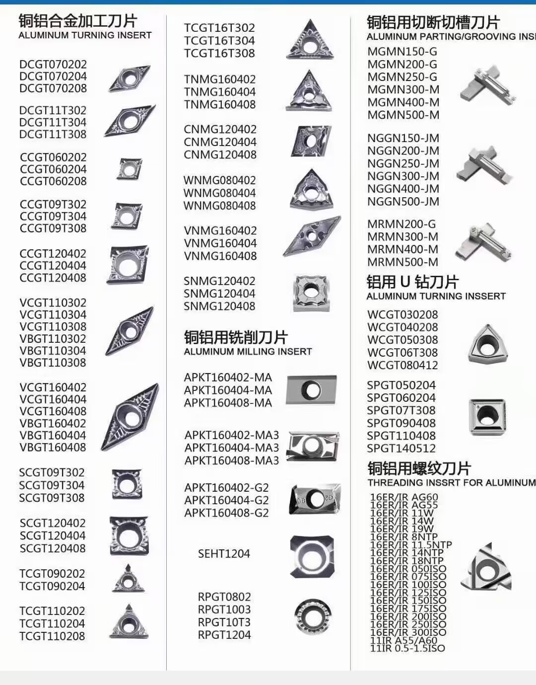 数控铝用刀片数控刀片GT070202GT070204GT11T302GT11T304
