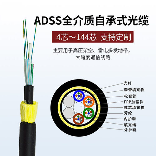ADSS自承式光缆电力12芯24芯48芯
