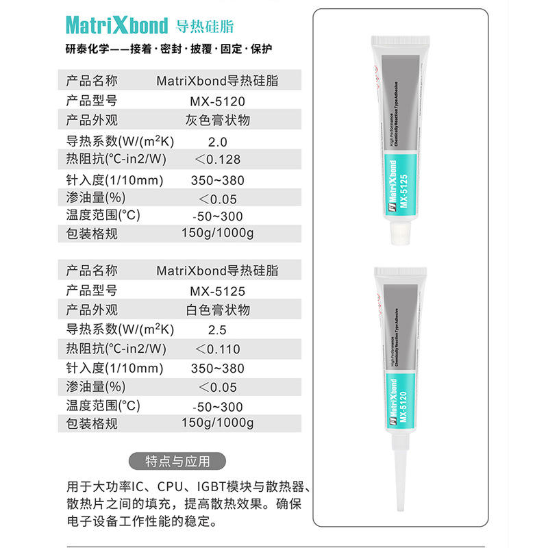 大功率电源IC模块散热凝胶电子散热片导热填充密封胶CPU导热硅脂