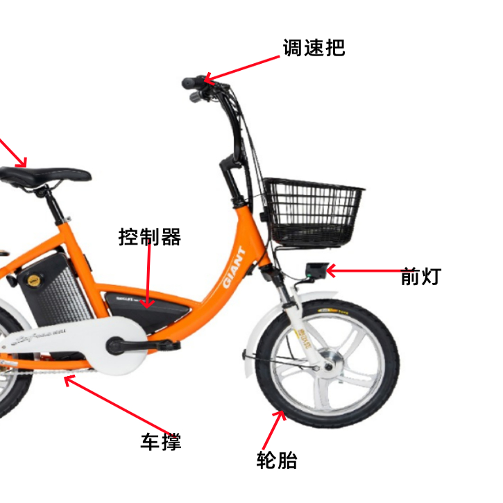 捷安特电动车配件插头电源口