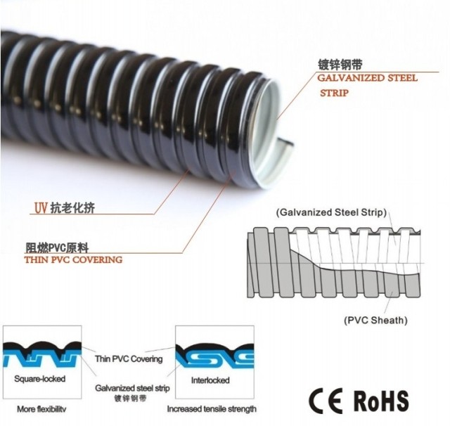 黑色灰色金属蛇皮管国标包塑软管