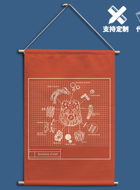 医学生卧室ins风装饰布艺挂画