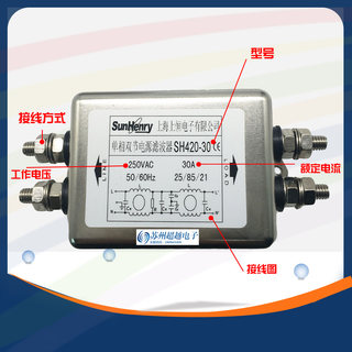 新品Sunhenry上海上恒SH420-30单相双节电源滤波器30A250V抗干扰