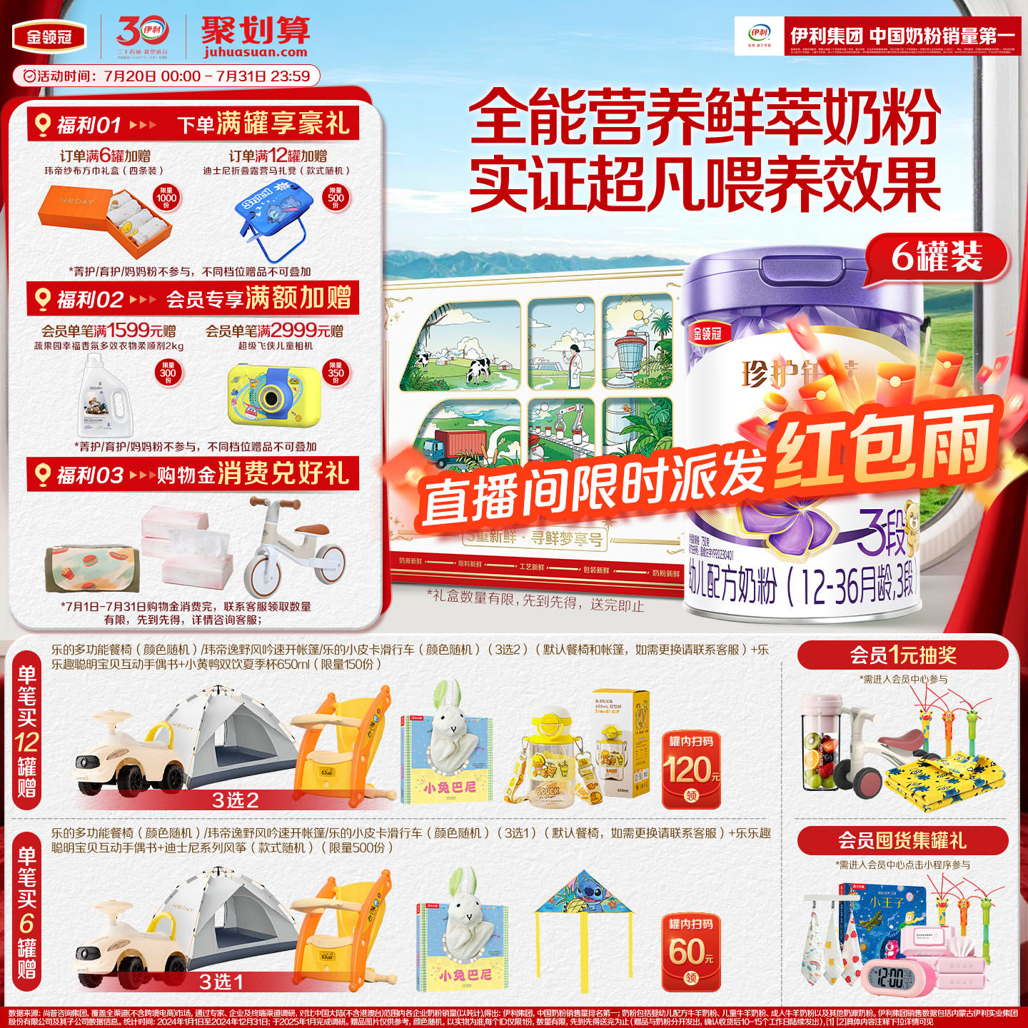 【官方正品】伊利金领冠珍护铂萃3段1-3岁750g箱婴幼儿牛奶粉新鲜
