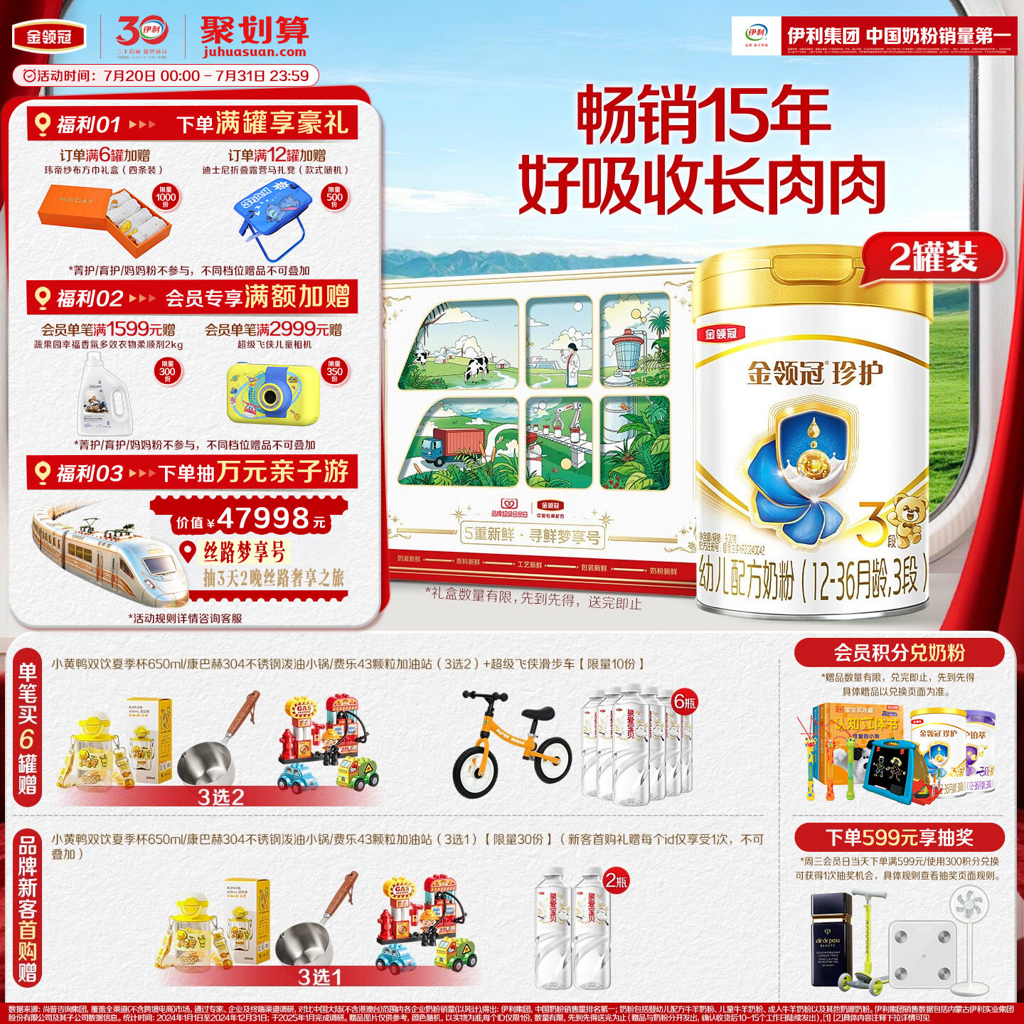 【新鲜】伊利金领冠珍护3段1-3岁婴幼儿奶粉HMO乳源专利900g*2罐