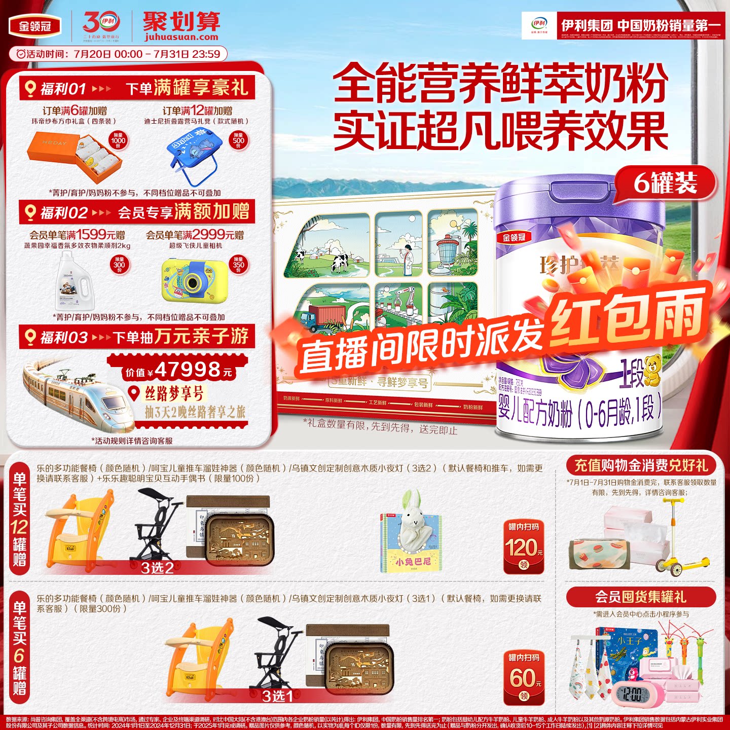 【新鲜】伊利金领冠珍护铂萃1段新生儿0-6个月750g箱装婴儿牛奶粉