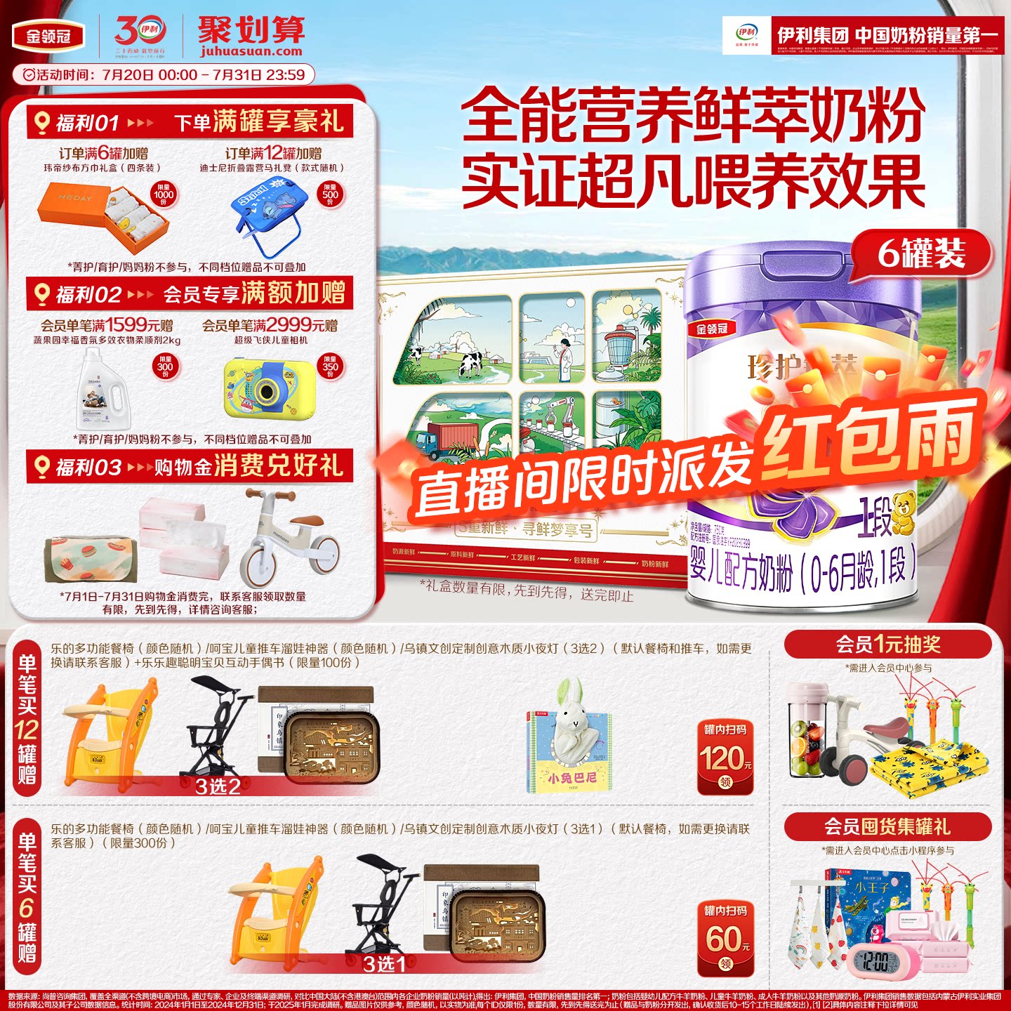 【新鲜】伊利金领冠珍护铂萃1段新生儿0-6个月750g箱装婴儿牛奶粉