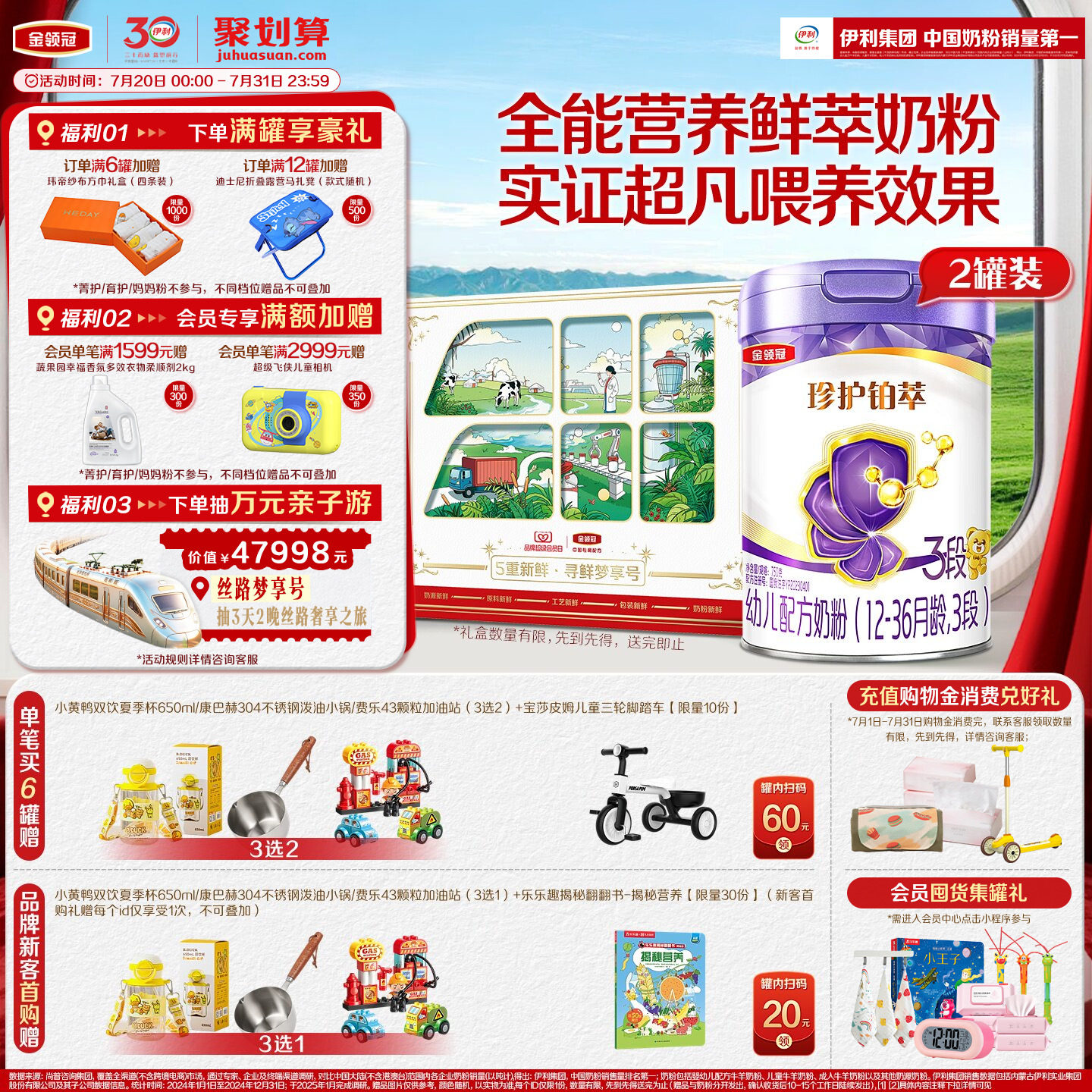 【乳源HMO】新鲜-伊利金领冠珍护铂萃3段1-3岁婴幼儿牛奶粉750g*2