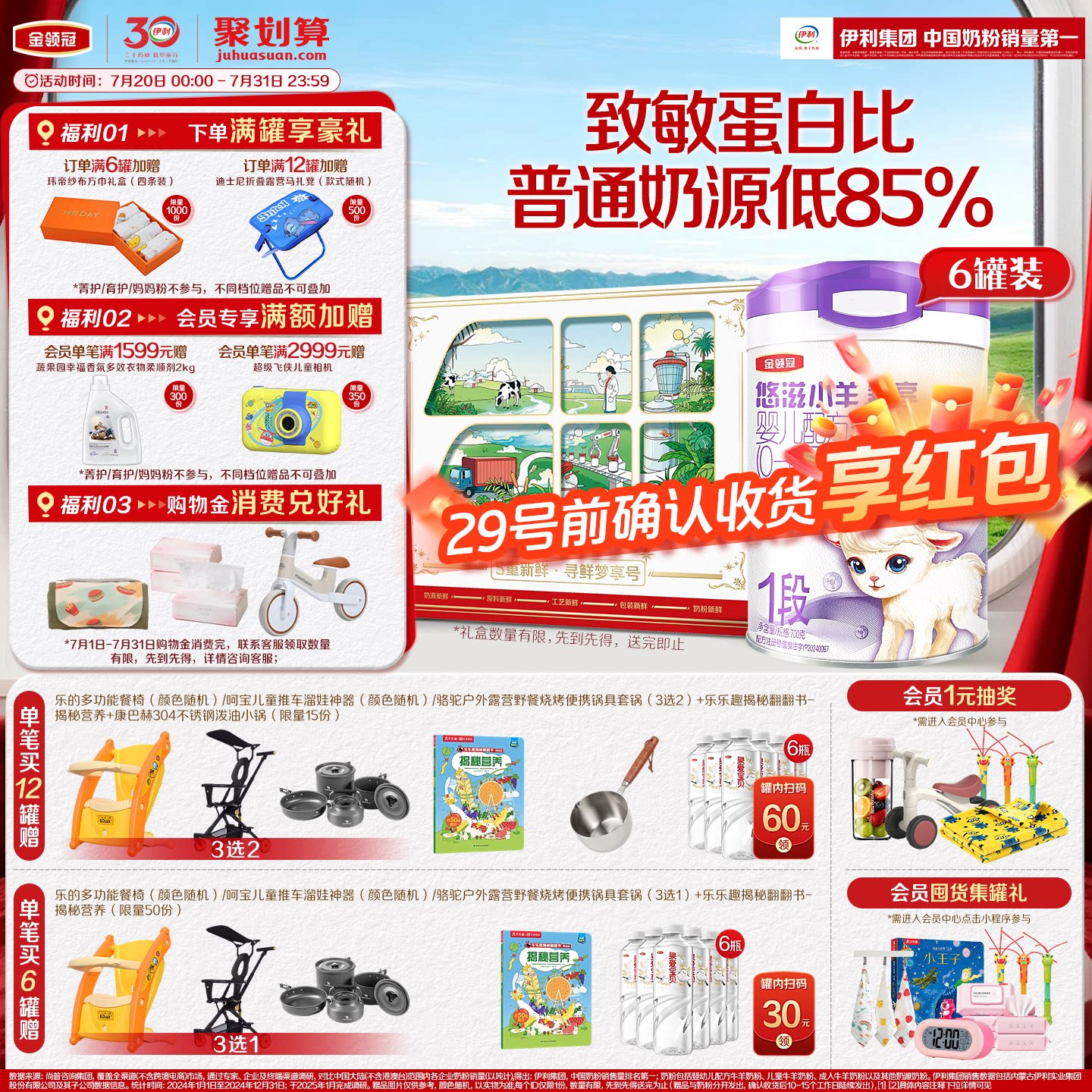 伊利金领冠悠滋小羊舒享1段低敏好吸收700g*6罐装新生婴儿羊奶粉