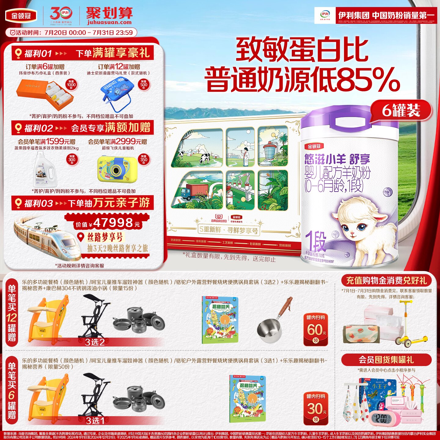 伊利金领冠悠滋小羊舒享1段低敏好吸收700g*6罐装新生婴儿羊奶粉