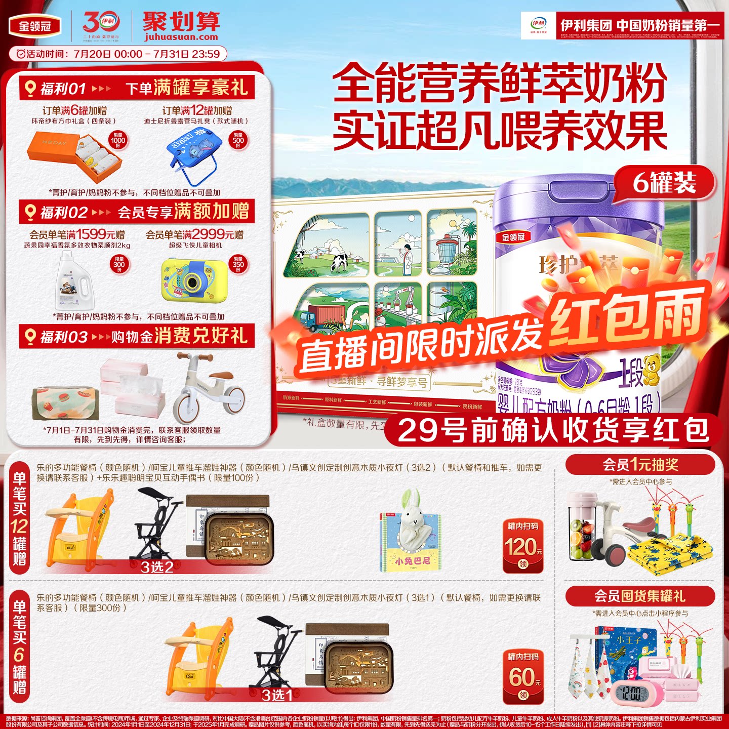 【新鲜】伊利金领冠珍护铂萃1段新生儿0-6个月750g箱装婴儿牛奶粉