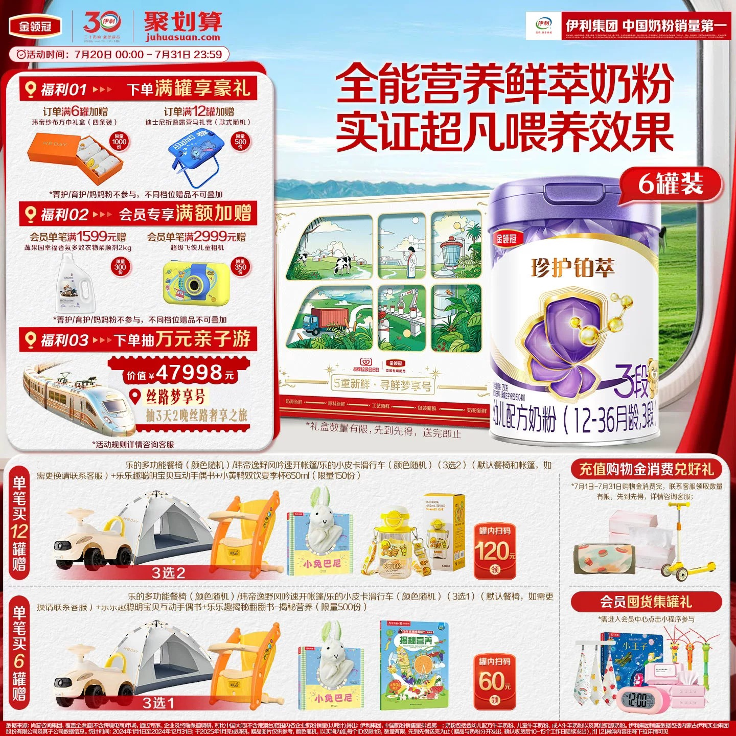 【官方正品】伊利金领冠珍护铂萃3段1-3岁750g箱婴幼儿牛奶粉新鲜