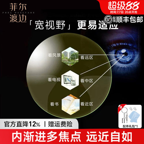 内防蓝光变色老花树脂近视眼镜片