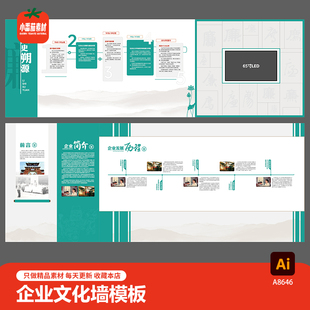 新中国历史溯源文化墙企业简介文化墙发展历程背景墙展板ai素材