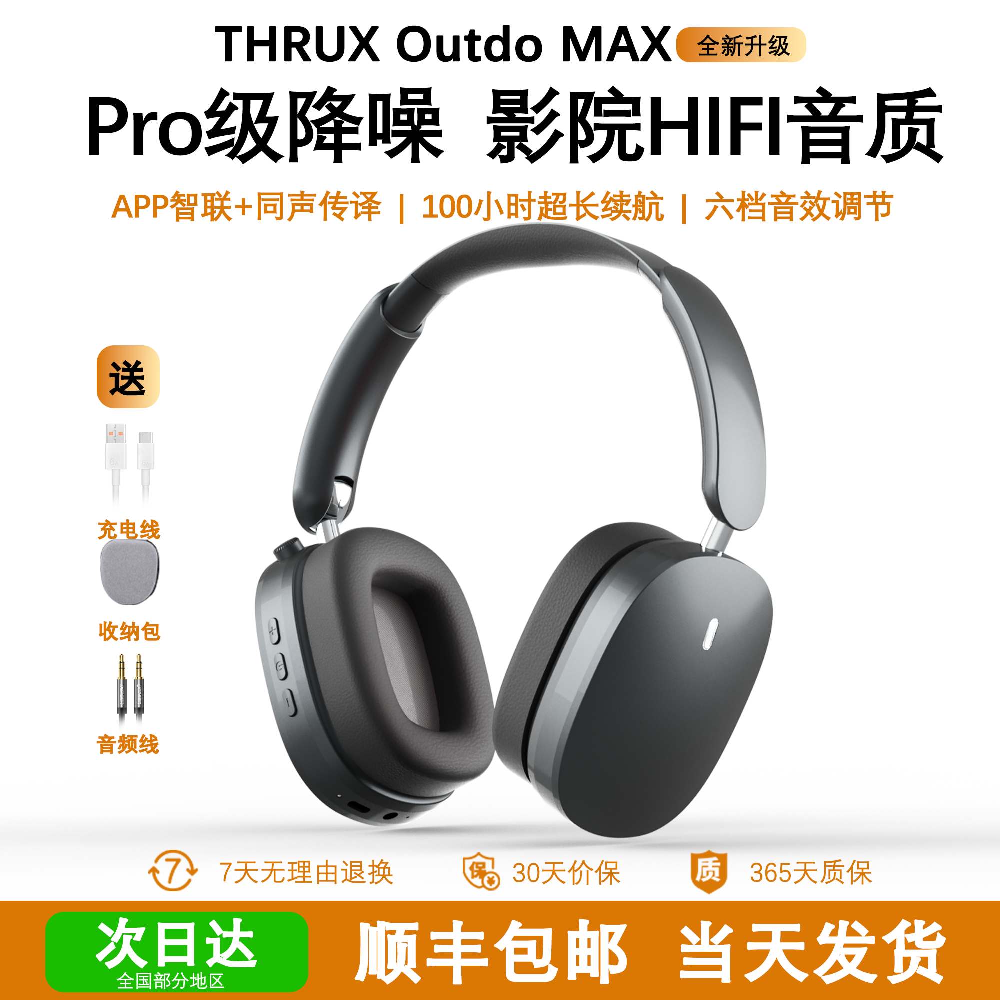 THRUX头戴式蓝牙耳机无线主动降噪游戏适用苹果Max新款2026送礼物,影音电器,降噪头戴耳机,淘宝优惠券,粉丝福利购,淘宝优惠卷