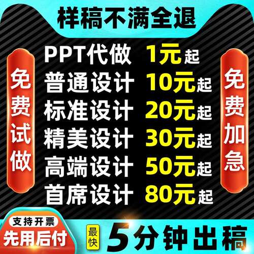 PPT代做设计定制美化修改专业服务5分钟出稿1元起