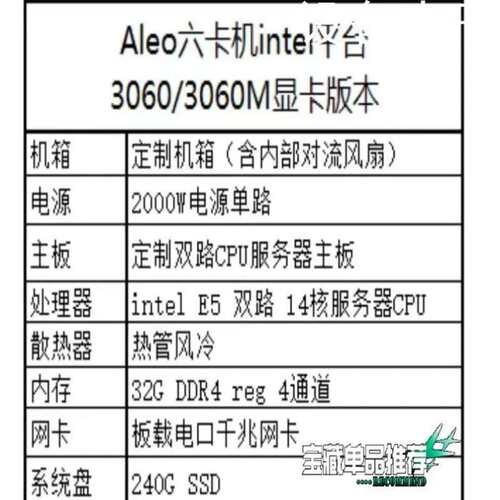 议价设备配件ALEO 六卡机 伺服器 X99主板 2680