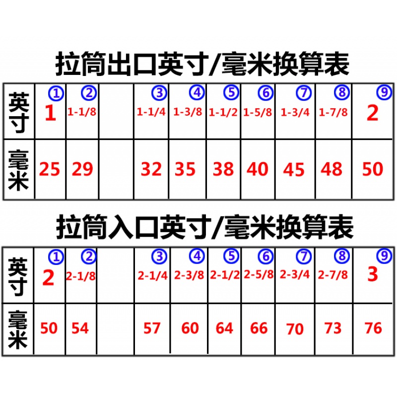 大宇DY437 F307上下布两层弯裤头筒双层弯裤腰筒裤头车上腰机拉筒 生活电器 缝纫机配件 原图主图