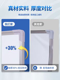 Magnetic hanging whiteboard. Magnet wall chalkboard