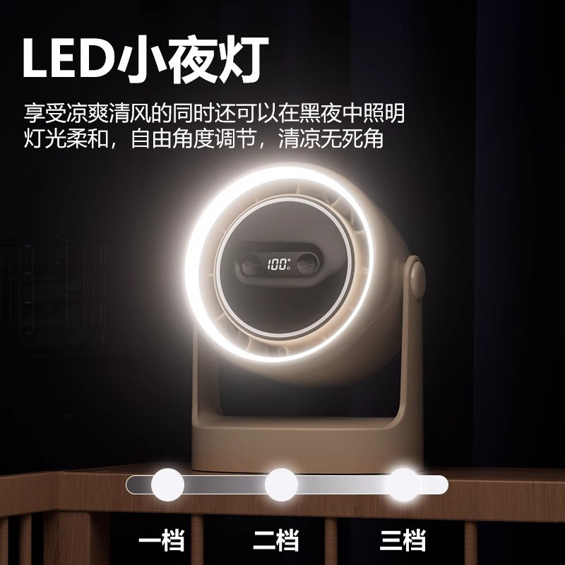2025新款涡轮循环床头夜灯香薰家用静音桌面风扇USB充电网红包邮