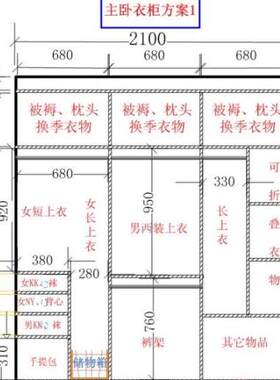 室内家装衣柜设计图CAD节点详图尺寸施工图素材资料