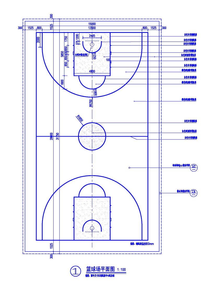 中国篮球场标准尺寸图片
