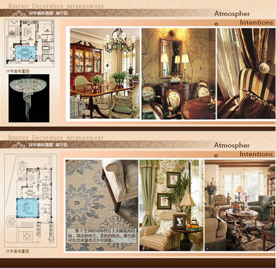 美式田园风格别墅PPT软装设计方案（可编辑）模板素材