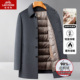 老爷车中老年羊毛大衣男中长款 90鸭绒冬内胆可拆呢子大衣羽绒外套