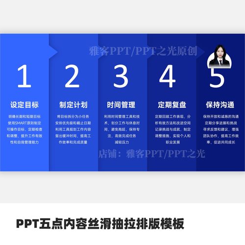 PPT五点内容丝滑抽拉排版模板