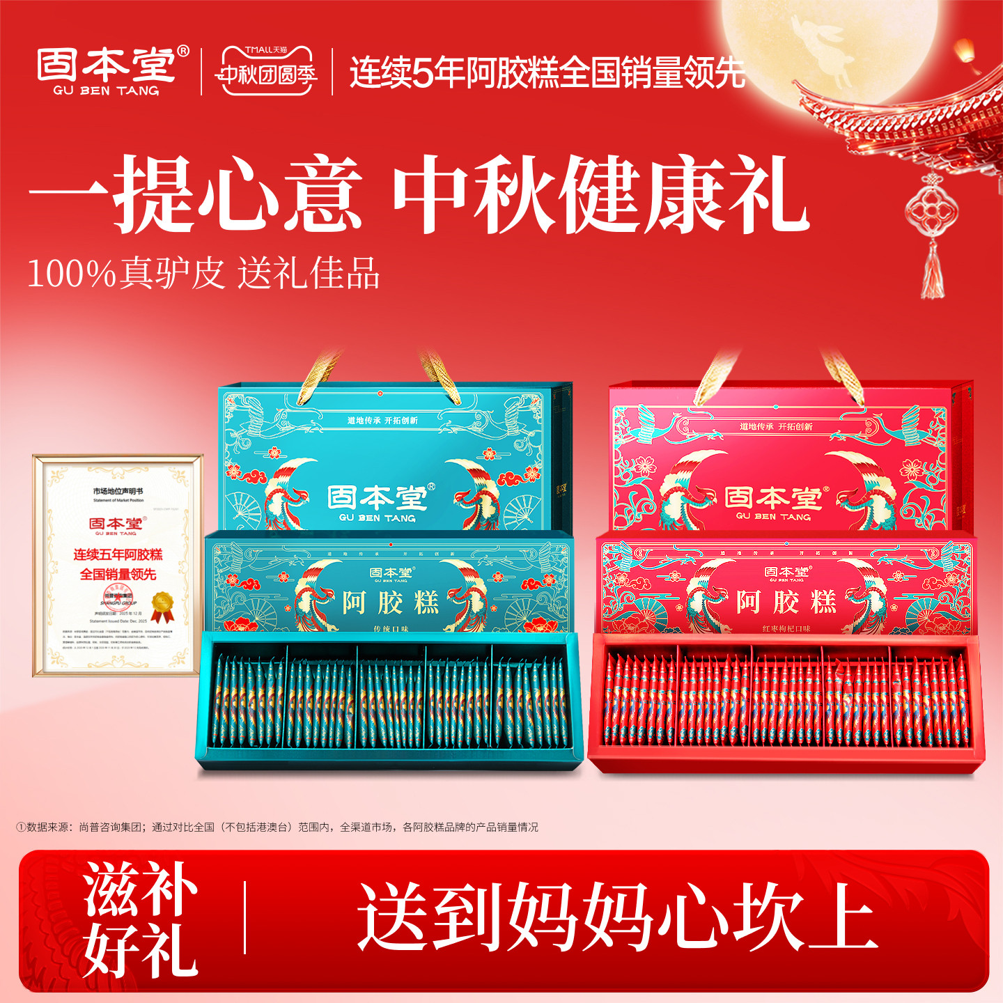 固本堂阿胶糕礼盒实用送妈妈生日礼物长辈婆婆送丈母娘见家长礼品