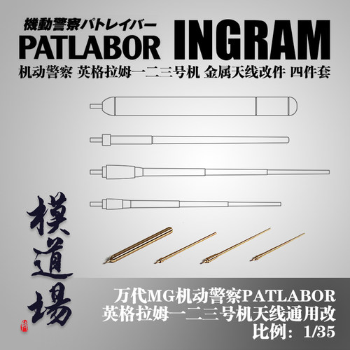 模道场 机动警察 天线通用改 万代 MG PATLABOR 四件套 PL001