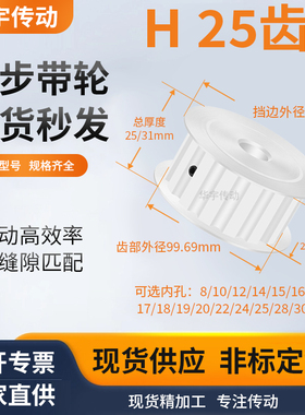 同步带轮H25齿AF型齿宽21/27内孔141518/19/20/22/24维修齿同步轮