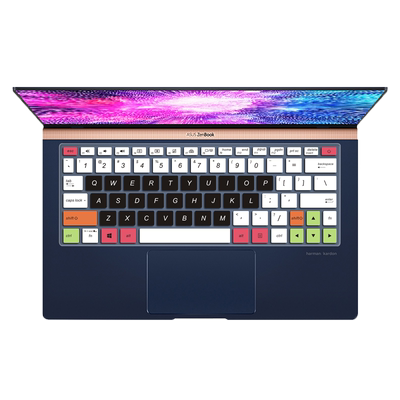 华硕灵耀U2代14寸13.3寸笔记本电脑键盘保护膜 U4300 U3300F MINI