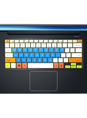 适用于三星 110S1J 940X3L 900X3N 500R3M笔记本电脑键盘保护贴膜