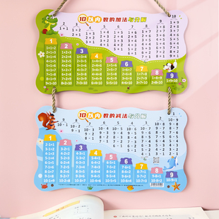 10以内加减法口诀表卡片10以内分解组合教具加减乘除法口诀表大卡