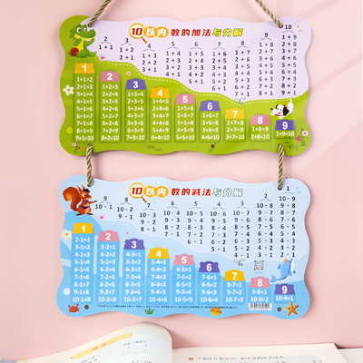 10以内加减法口诀表卡片10以内分解组合教具加减乘除法口诀表大卡