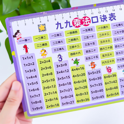 九九乘法口诀表卡片一升二99乘除法背诵神器小学生数学口算表挂图