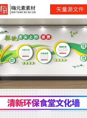 清新绿色环保食堂文化墙珍惜粮食光盘文化墙AI矢量CDR模板VIP