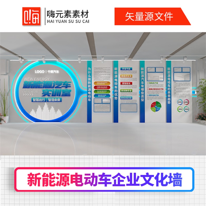 创意绿色自然新能源低碳环保节能公司企业文化墙AI矢量CDR模板VIP