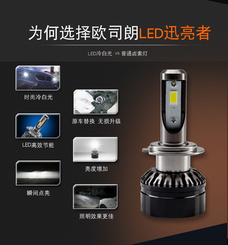 欧司朗迅亮者汽车LED大灯灯泡H1H4H7超亮白光大灯改装汽车灯泡|ruв категории автомобиль/товаров/аксессуары/переоснащение, автозапчасти, система освещения, автомобильная лампочка - от Buy2taobao.com для оказания профессиональной услуги покупки агента Taobao